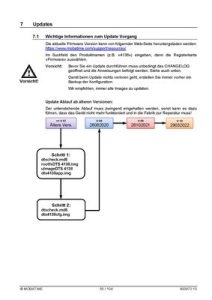 BD-800870.13-DTS-4138-timeserver-Update.pdf - Thumbnail